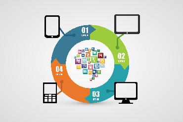 如何有效撰写与选择网络推广策略