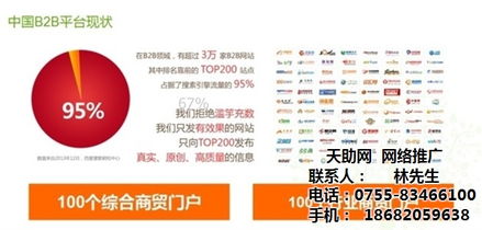 探寻有效网络推广服务 市场行情与优质供应商分析